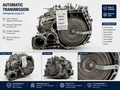 2016 Honda CR-V Transmission